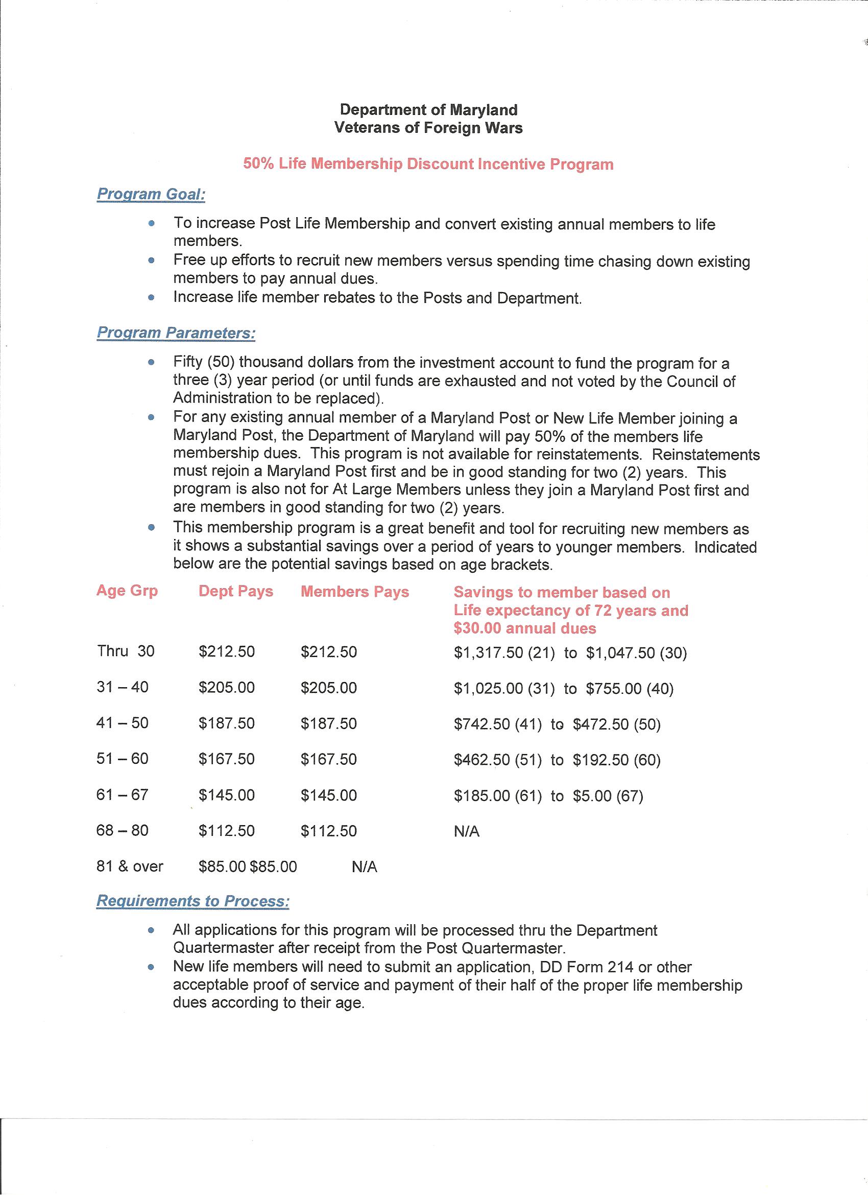 Uploads Voice Of Democracy Score Sheet 2018 19 Pdf Uploads Voice Of Democracy Score Sheet 2018 19 Pdf